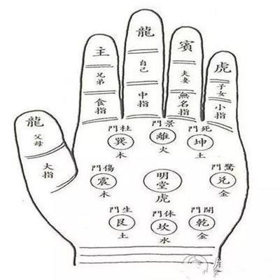 断掌纹看命运 有断掌纹的人命好吗