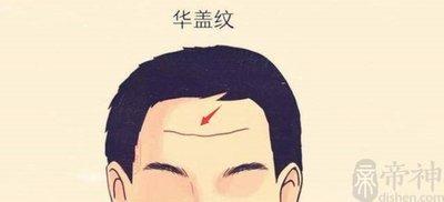 抬头纹代表什么看命运 通过抬头纹了解运势好坏
