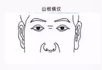 抬头纹是好面相吗 有抬头纹到底是怎样