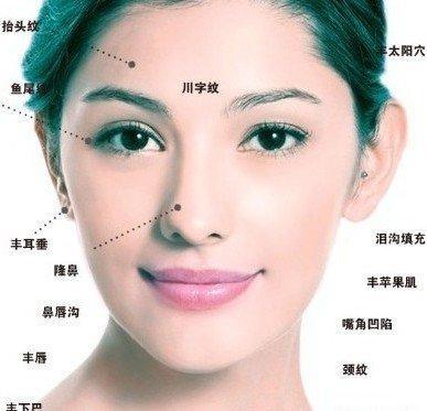 抬头纹是好面相吗抬头纹面相图解