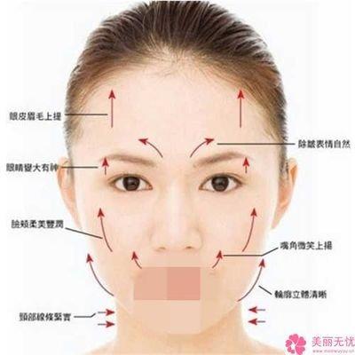 抬头纹深命不好 为什么说抬头纹深不好