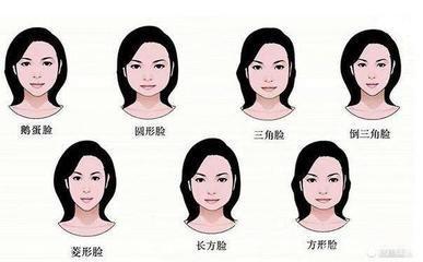 方形脸的人性格怎么样 方形脸面相如何