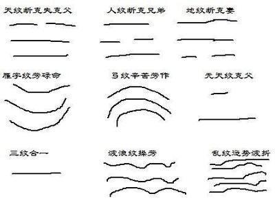 抬头纹的面相含义分析 有抬头纹的人命运如何