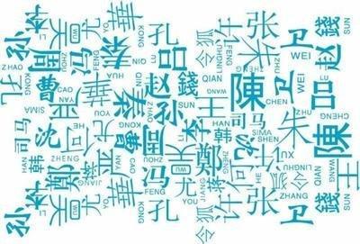 梁这个姓氏应该怎样起名看清字的特点