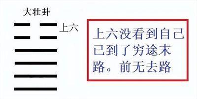 易经第三十四卦 大壮 雷天大壮 震上干下