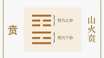 易经第二十二卦 贲 山火贲 艮上离下