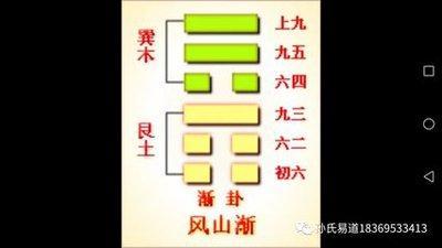 易经第五十三卦 渐 风山渐 巽上艮下