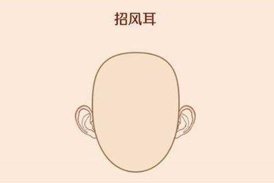 招风耳是什么样的 招风耳面相详细分析