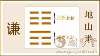 易经第五十二卦 艮 艮为山 艮上艮下
