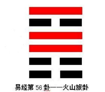 易经第五十六卦 旅 火山旅 离上艮下