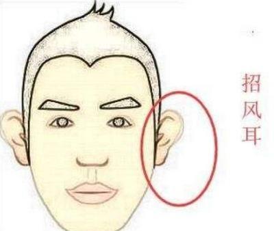 招风耳的男人面相是好是坏 招风耳的男人命运分析