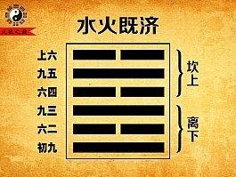 易经第六十三卦 既济 水火既济 坎上离下