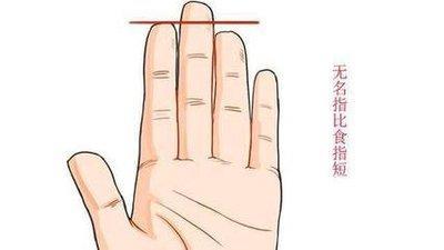 无名指的手相长度来看你一生是否大富大贵呢