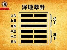 易经第四十五卦 萃 泽地萃 兑上坤下