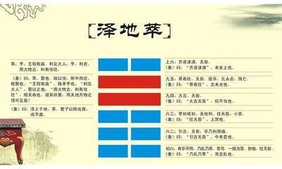 易经第四十五卦 萃 泽地萃 兑上坤下