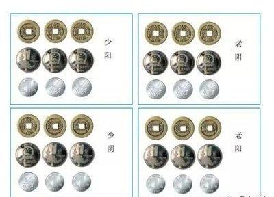 易经第四十卦 解 雷水解 震上坎下