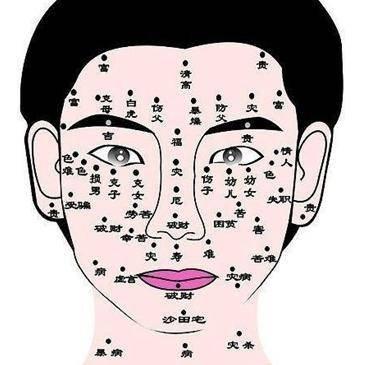 脖子上长有痣有着怎样的含义 脖子的痣是什么意思