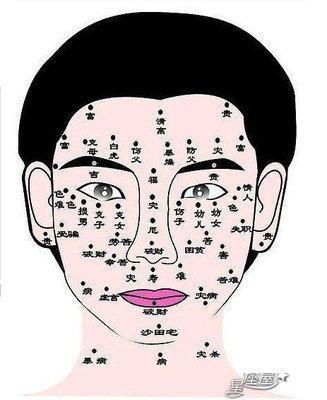 脖子后面有痣图解分析 脖子后面长痣说明了什么