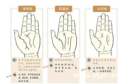 能当大官的手相通常有哪些特征官运亨通 能当大官的手相通常有哪些特征官运亨通