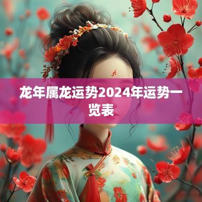 蛇年属龙运势2025年运势一览表