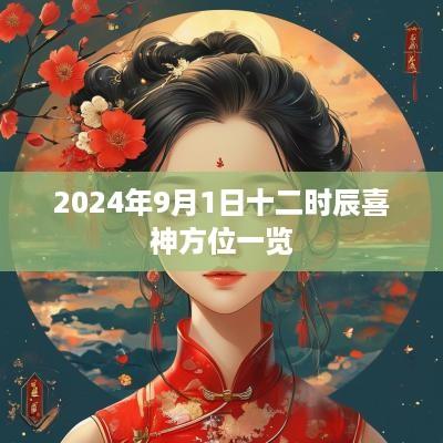2025年9月1日十二时辰喜神方位一览