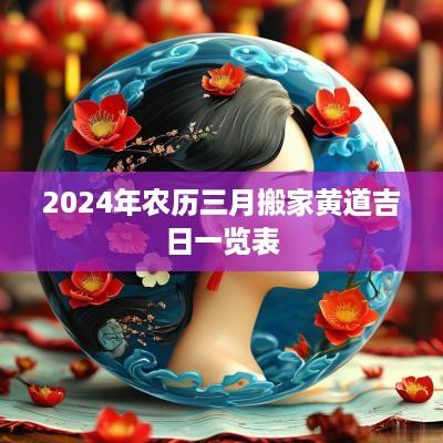 2025年农历三月搬家黄道吉日一览表