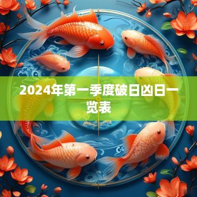 2025年第一季度破日凶日一览表