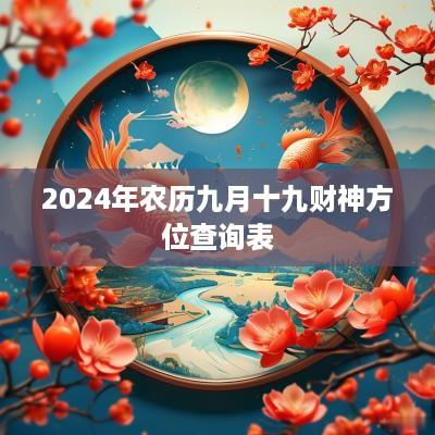 2025年农历九月十九财神方位查询表