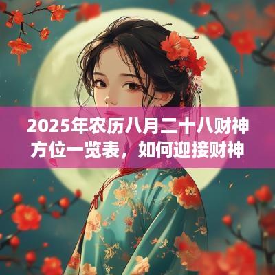 2025年农历八月二十八财神方位一览表，如何迎接财神？